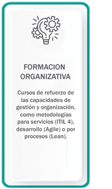Form_Organizativa_RRHH