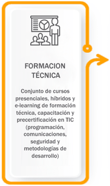 Form_Tecnica_RRHH