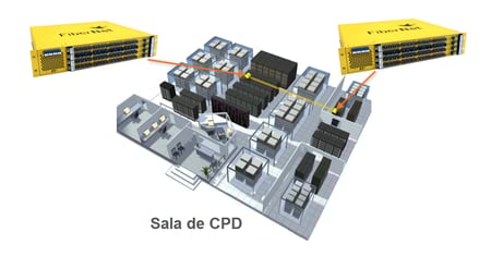 Equipamientos_LAN_fibra_optica FIBENET