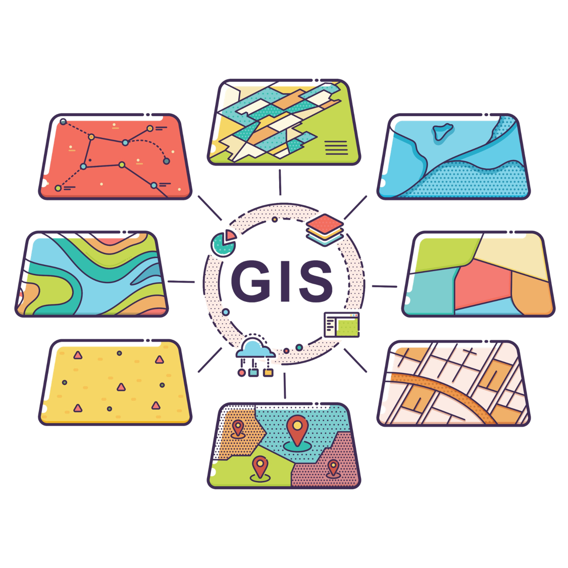 GIS