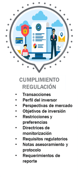 cumplimiento Regulacion