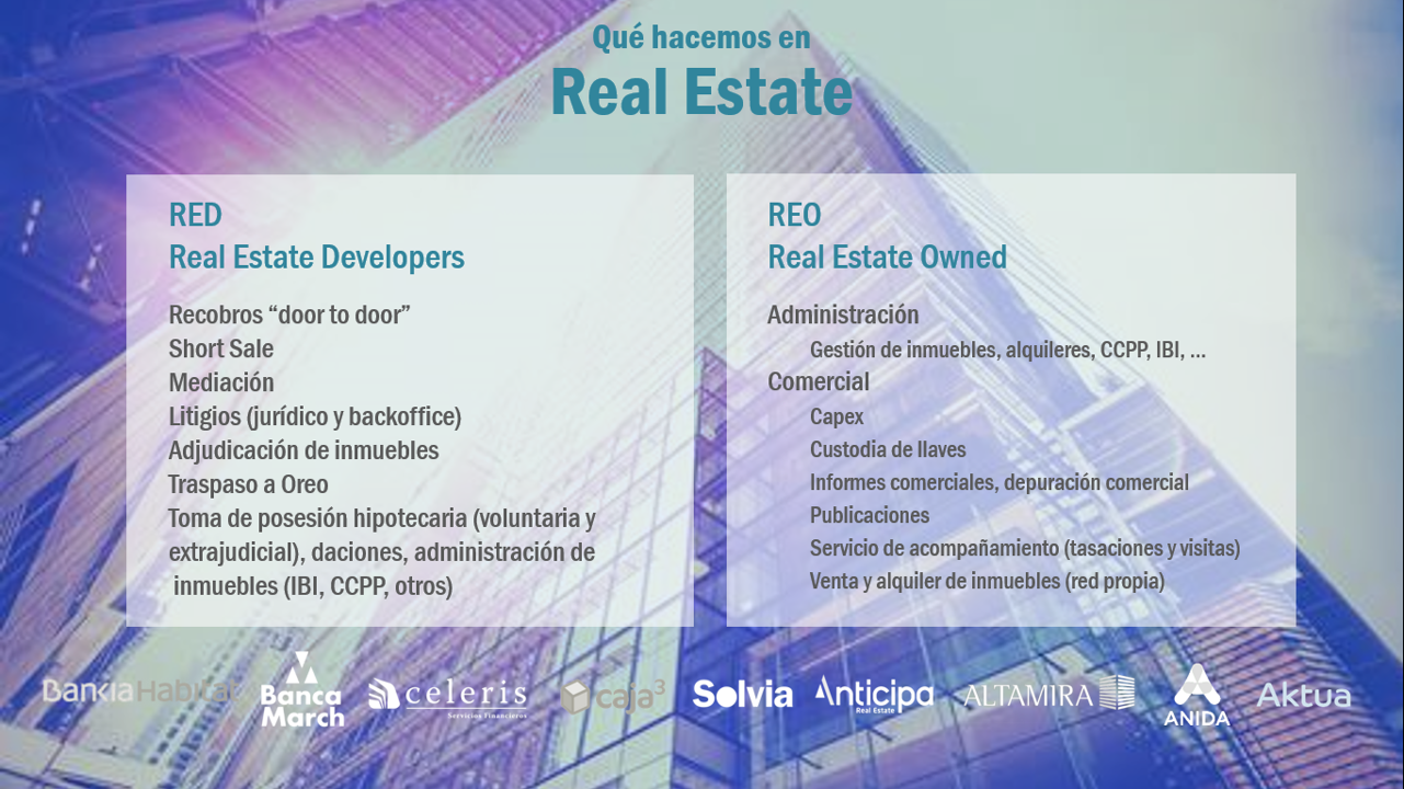 real Estate1