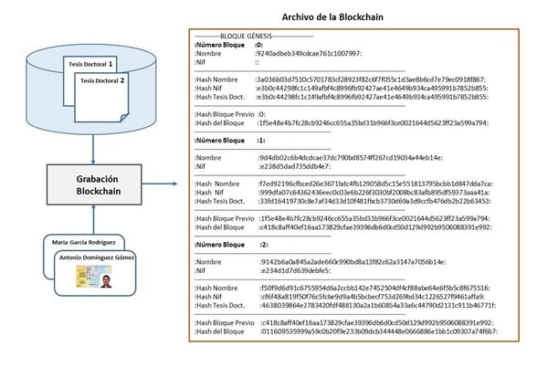 bc2_grafico_04