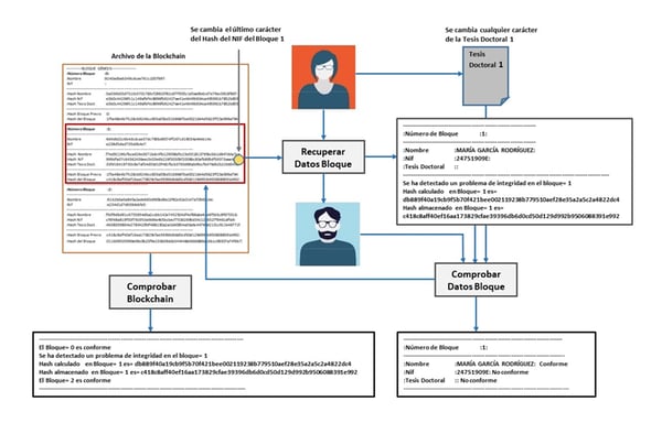 bc2_grafico_04_bis