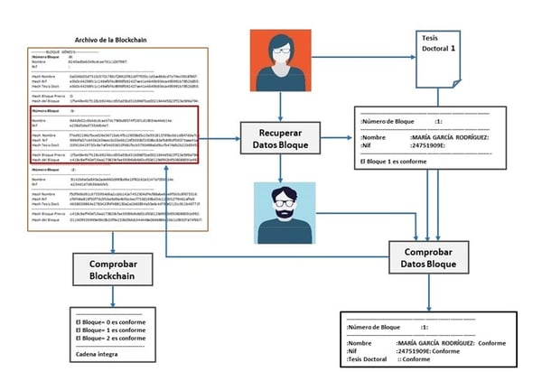 bc2_grafico_05