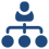 estructura