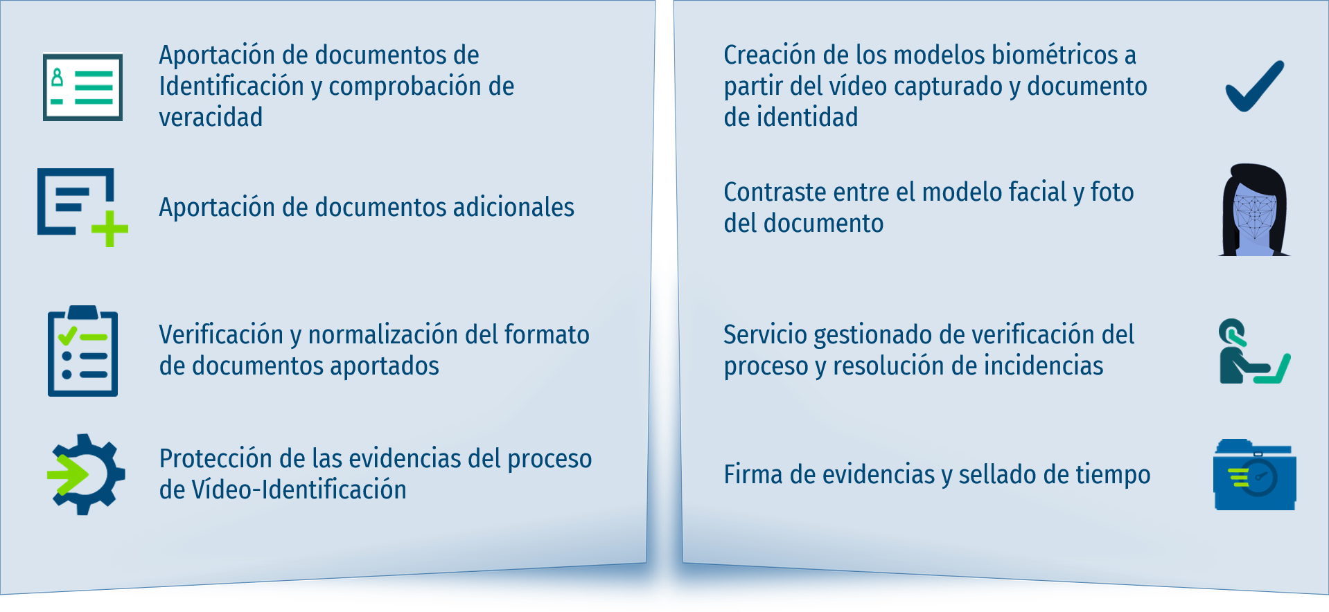 funcionalides