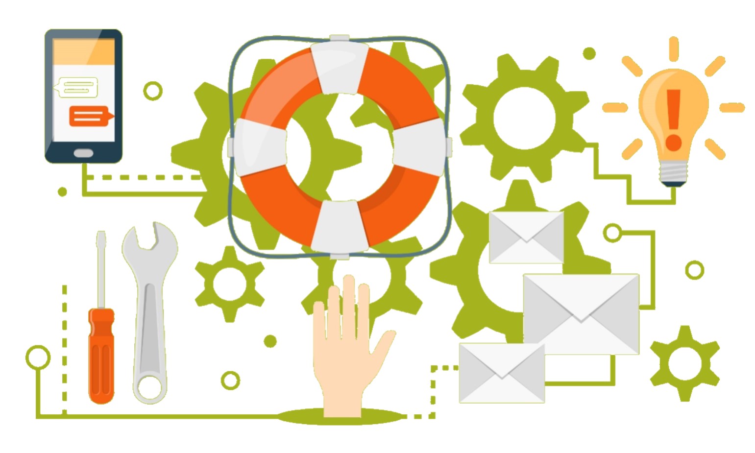 helpdesk