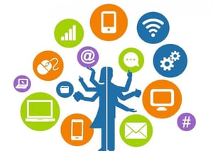 imperativo digital de las empresas