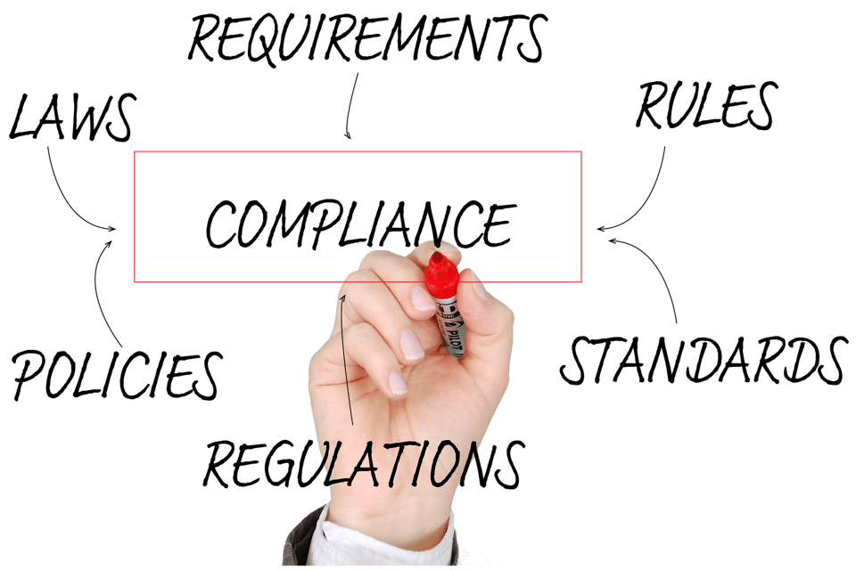 sigue el compliance de tu empresa