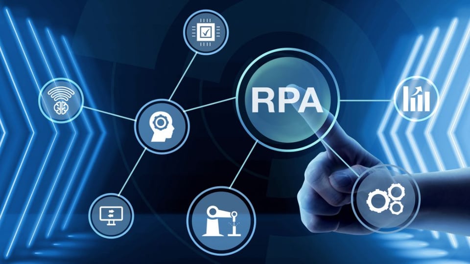 RPA, automatización de procesos
