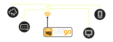 satalucia_con_wifigo