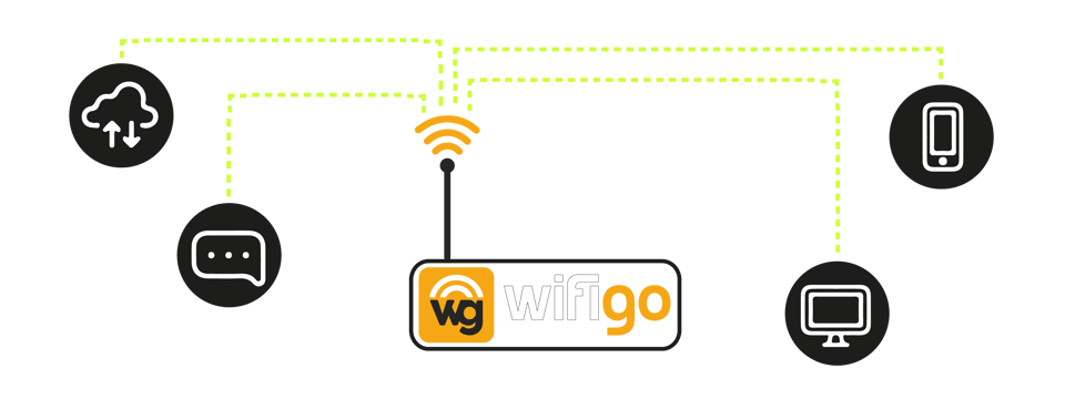satalucia_con_wifigo