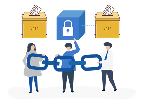 voto blockchain