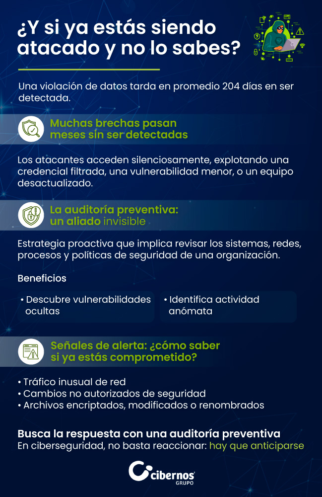 Infografía