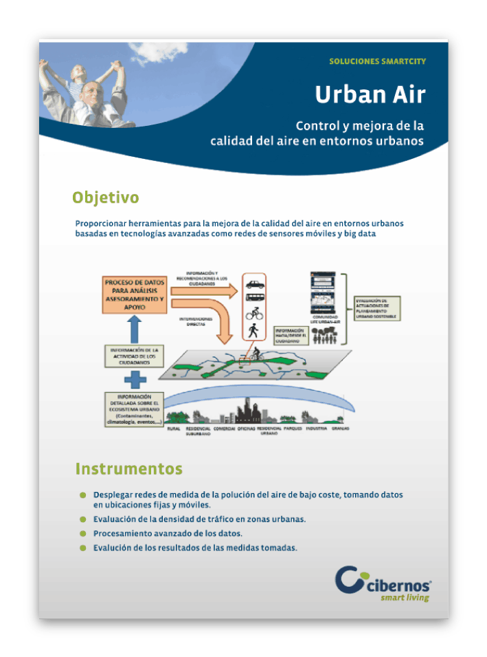 Portada: Urban Air