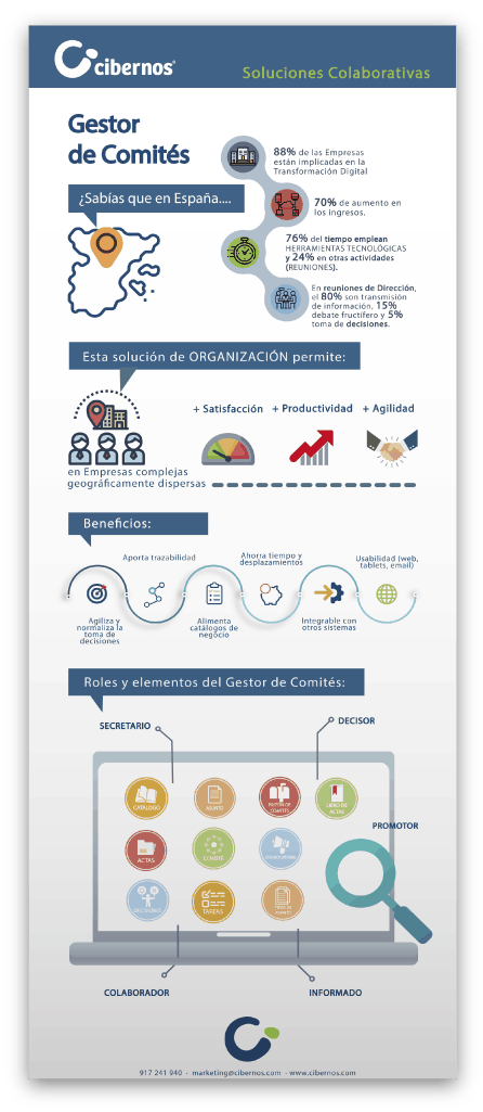 Portada: Gestor de Comités Infografía